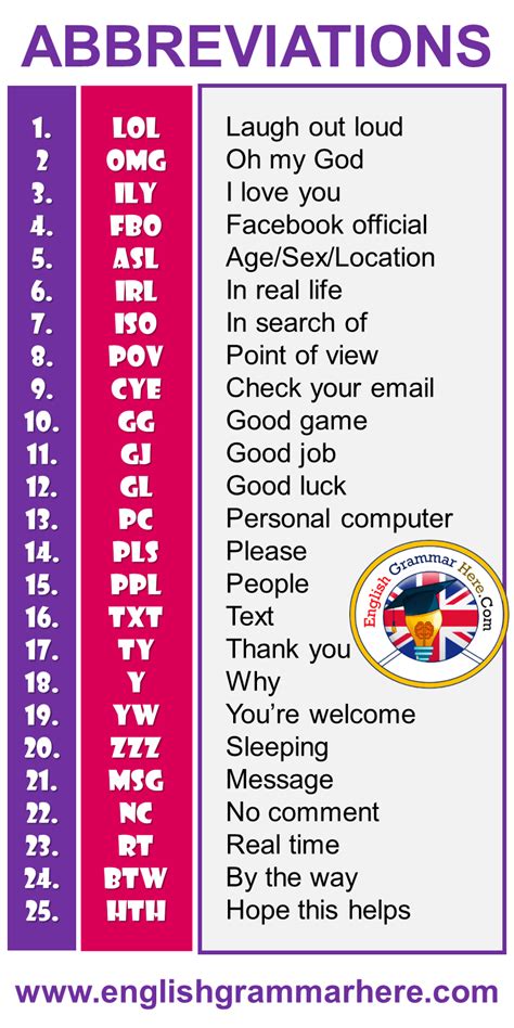 alliance acronym crossword